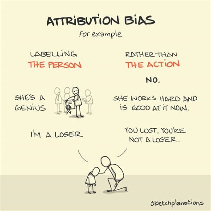 What is an example of attribution bias?