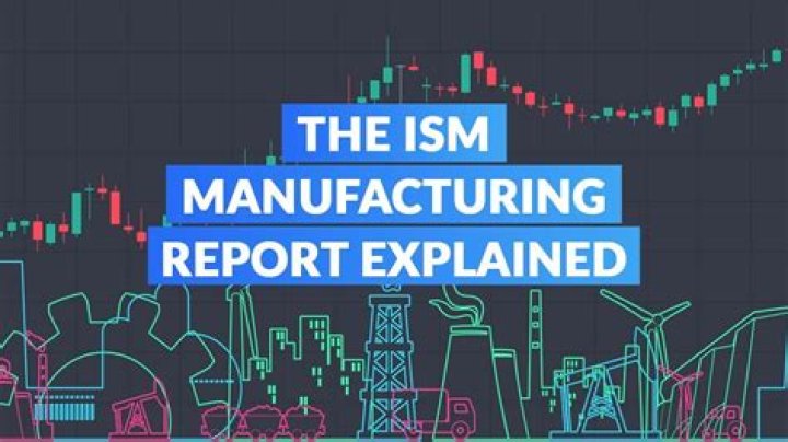 What is an ism?