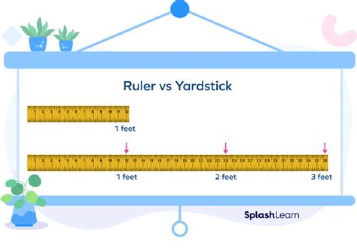 What is another word for yardstick?