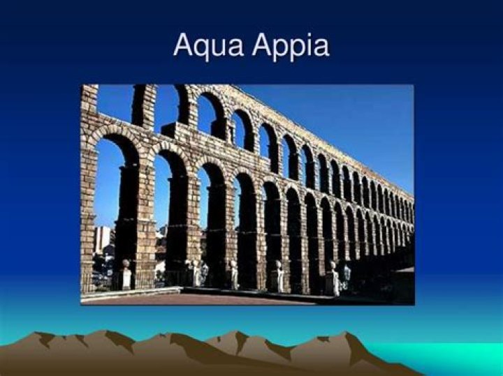 What is aqua appia?