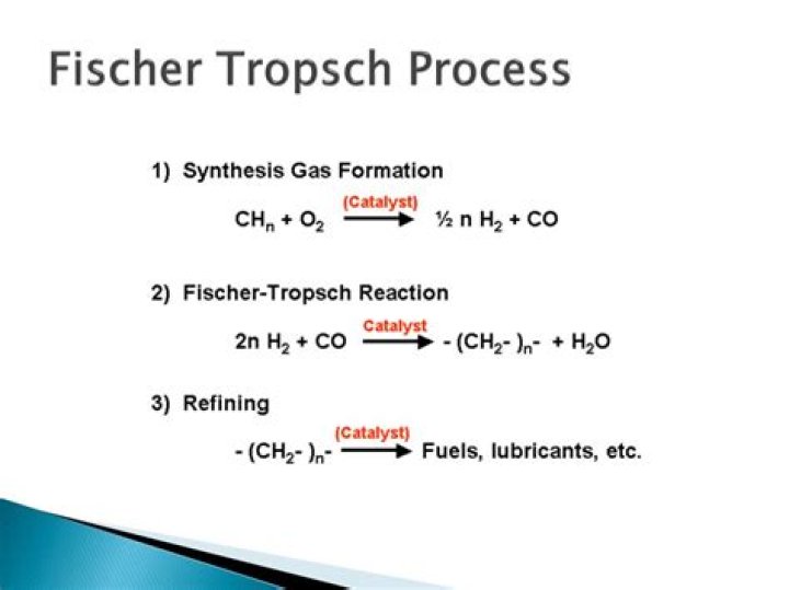 What is fischer tropsch process?