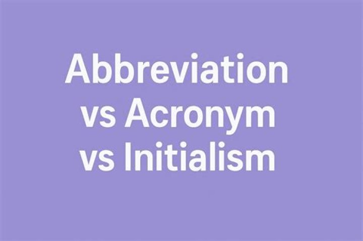 What is initialism abbreviation?