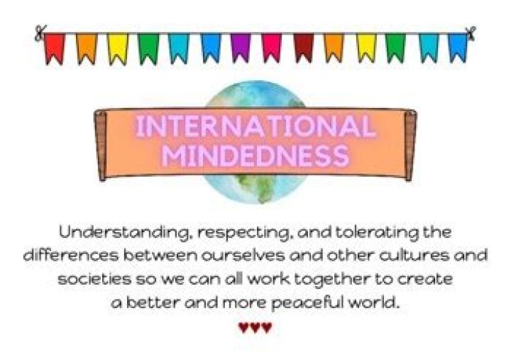 What is international mindedness?