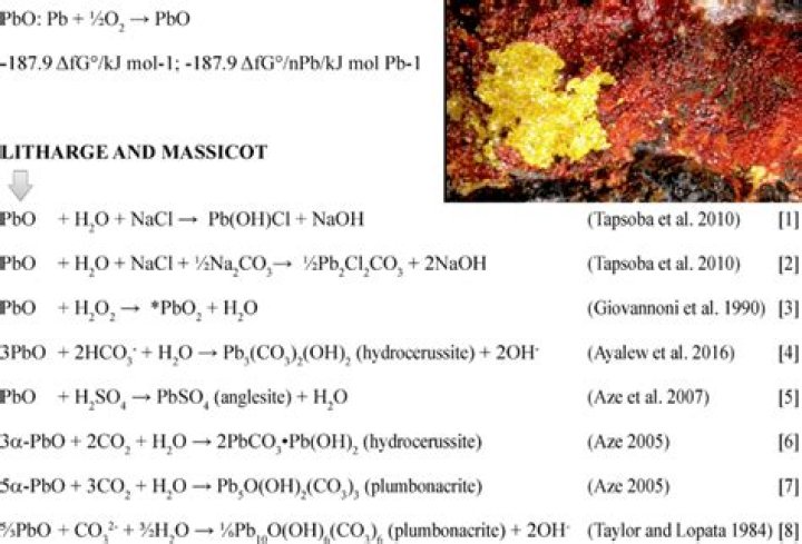 What is litharge and massicot?