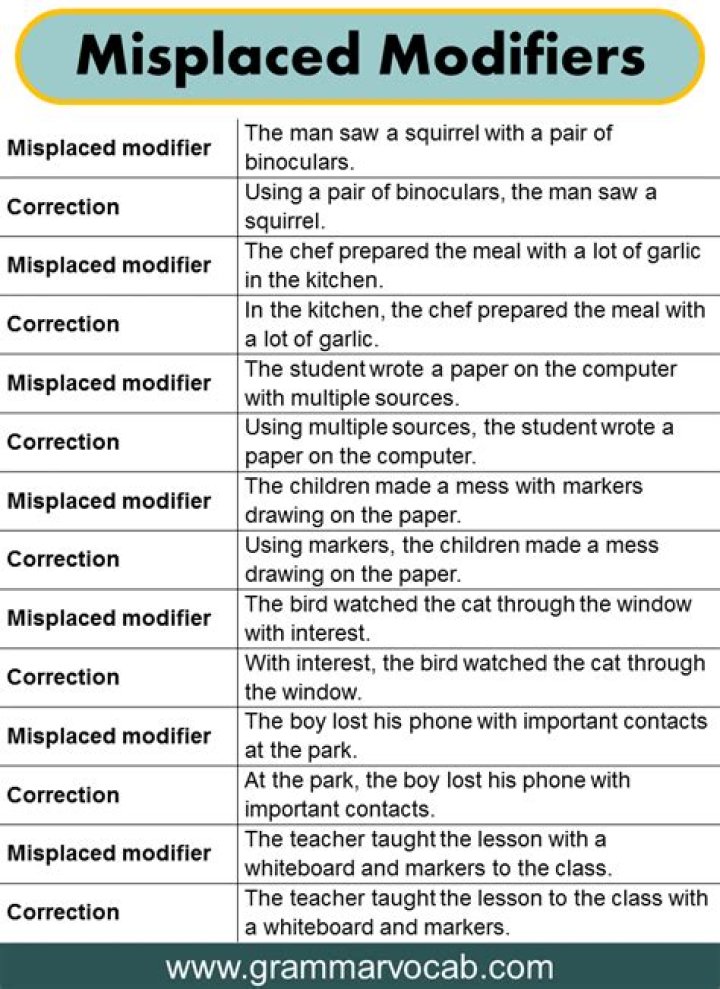 What is misplaced words or phrases?