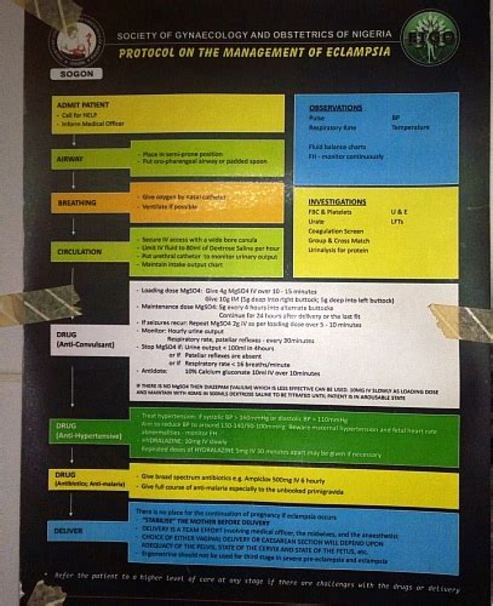 What is pritchard regimen?