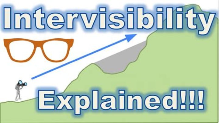 What is the meaning intervisibility?