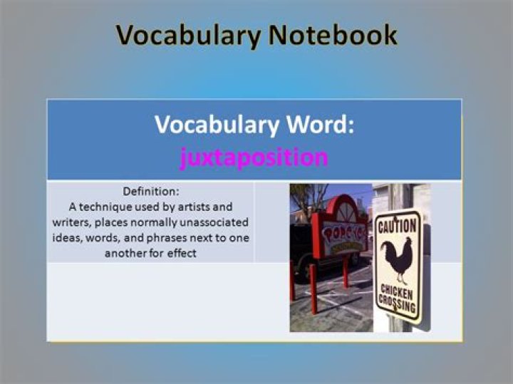 What is the meaning of the word unassociated?