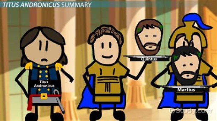 What is the plot of titus andronicus?