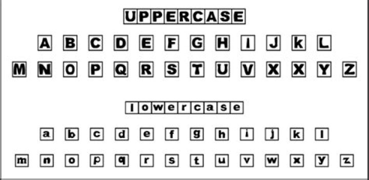 What is uppercase letter?