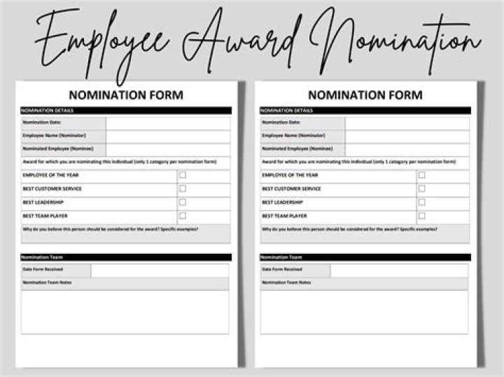 What to say to nominate someone for an award?