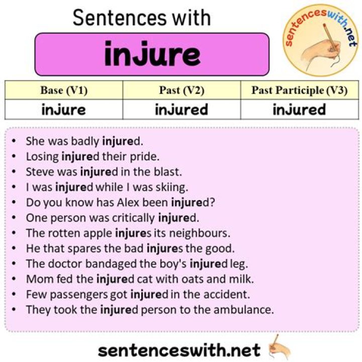 Whats a good sentence for injure?