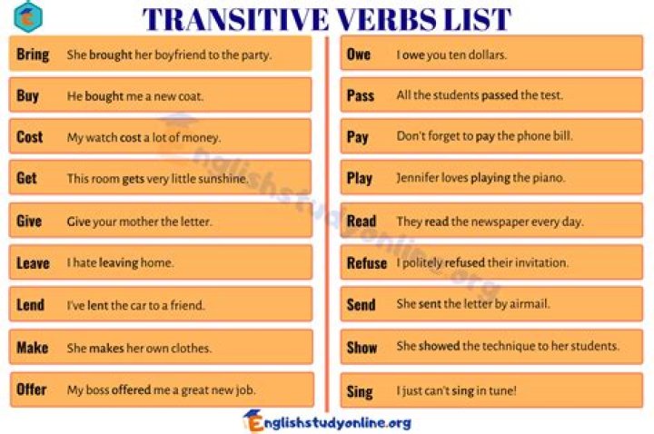 Whats a transitive verb?
