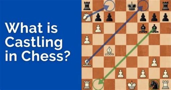 What's castling in chess?