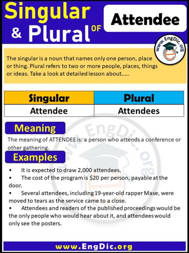 Whats meaning of attendee?