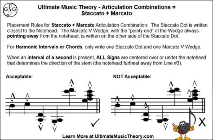 Whats the difference between marcato and staccato?