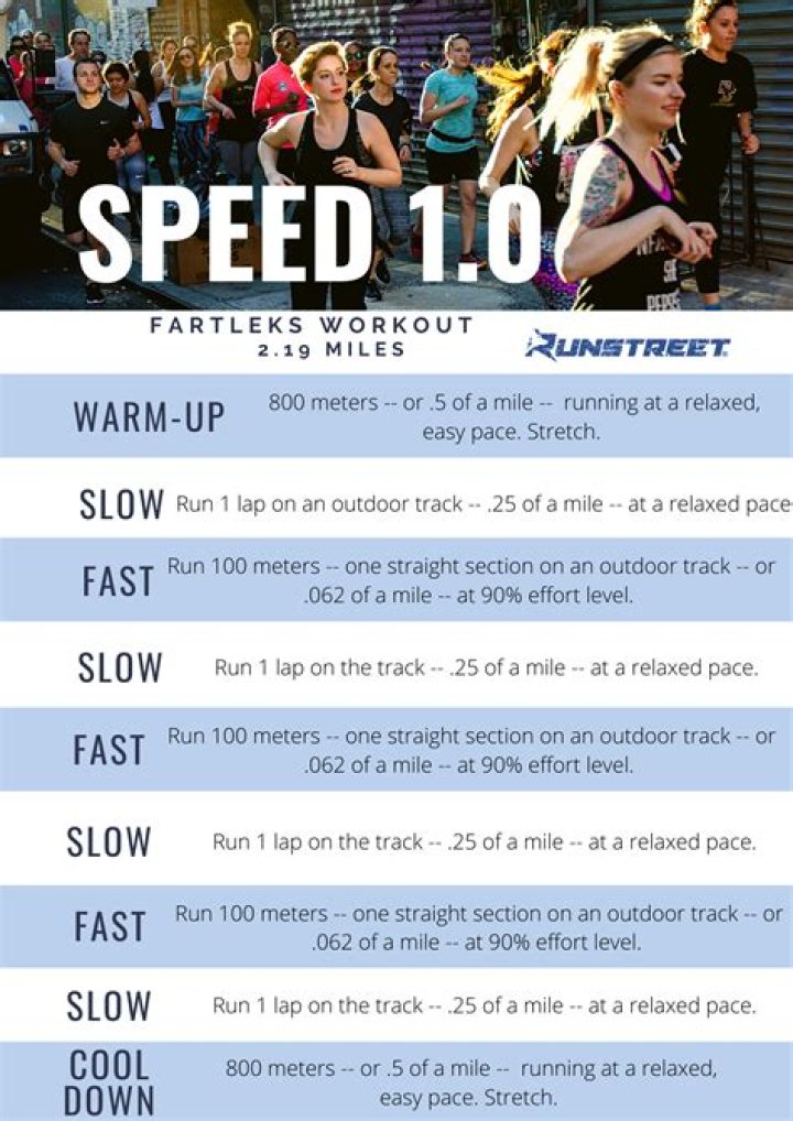 Whats the key to improving speed?