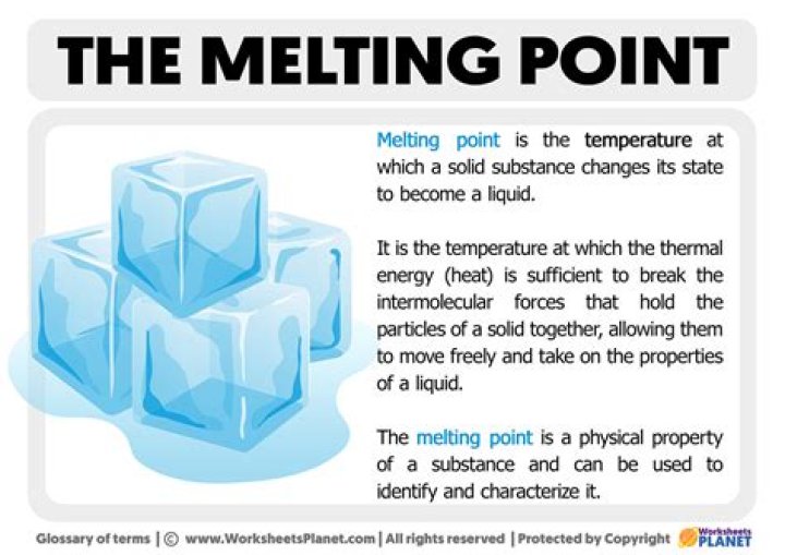 Whats the melting point?