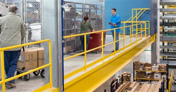 When are toeboards required?