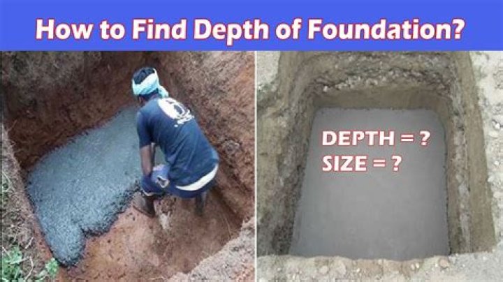 When depth of foundation?