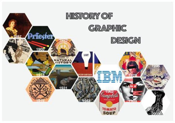 When did graphic design start?