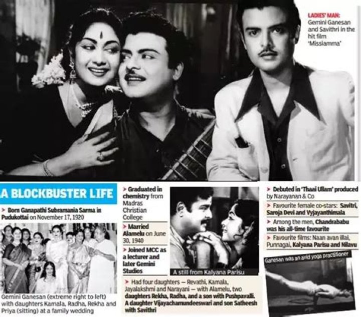 When gemini ganesan died?