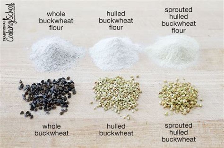 When to turn under buckwheat?