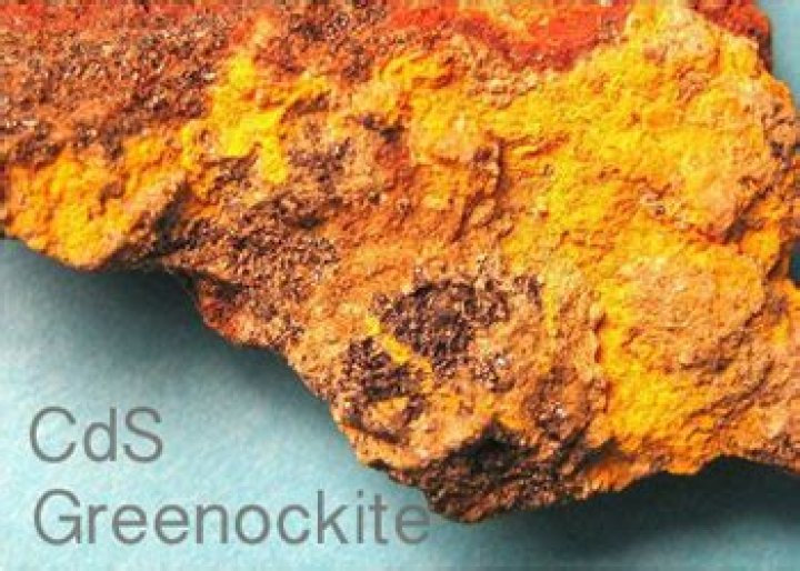 When was greenockite found?