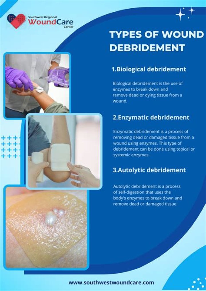 When would autolytic debridement be indicated?