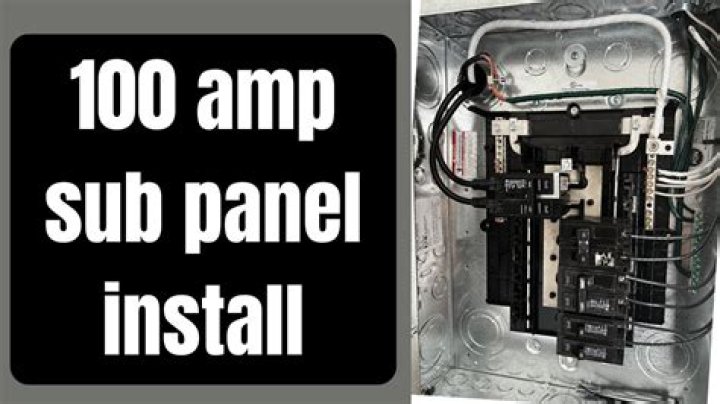 Where can i put a subpanel?