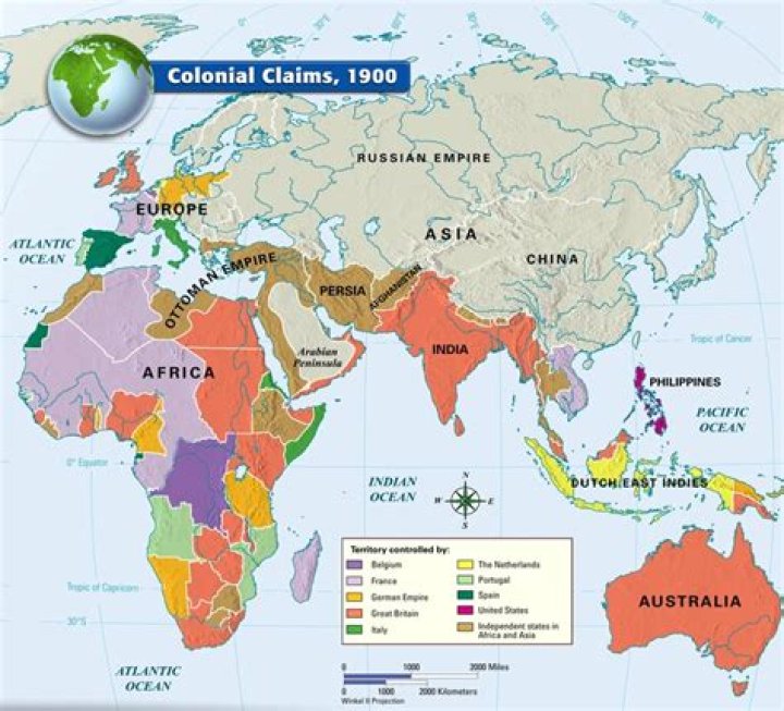 Where did imperialism start?