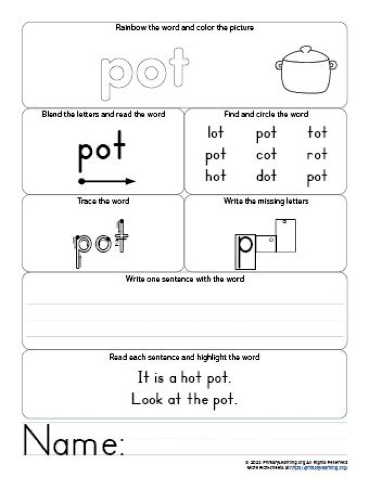 Where did the word pot come from?