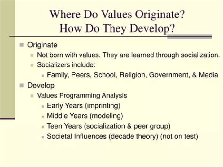 Where do values originate?