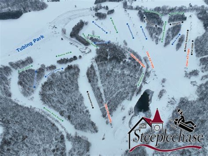 Where does steeplechase originate from?