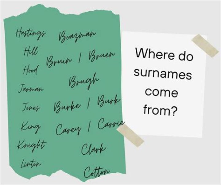 Where does the surname gash come from?