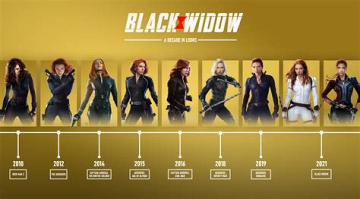Where is black widow in chronological order?