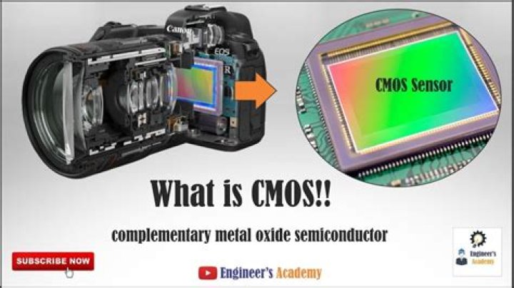 Where is cmos used?