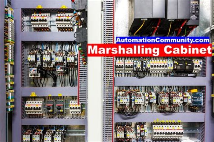 Where is data marshalling used?