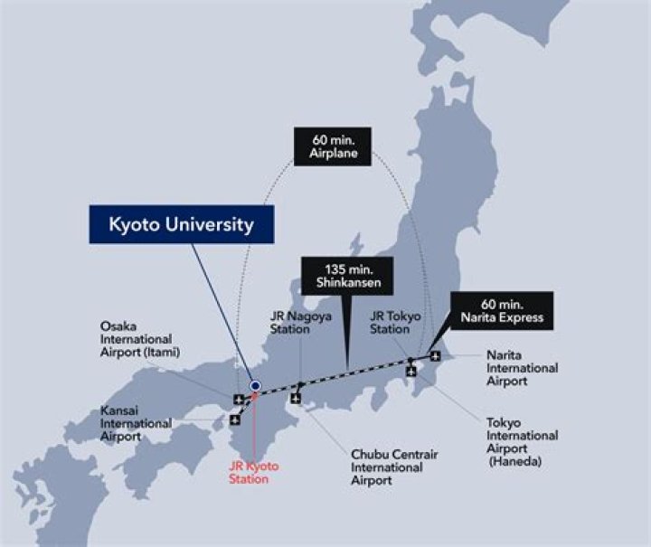 Where is kyoto university?