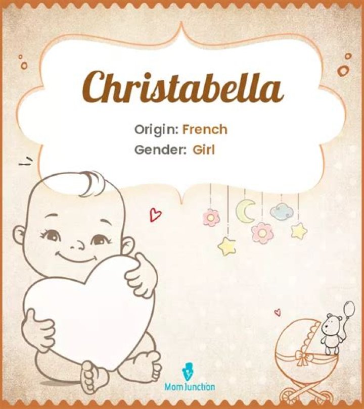 Where is the name christabella from?