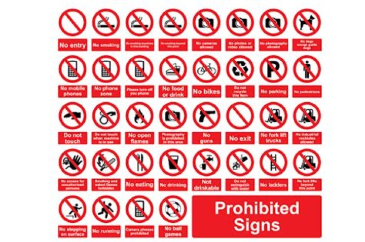 Where must signs be posted when prohibited by sign?