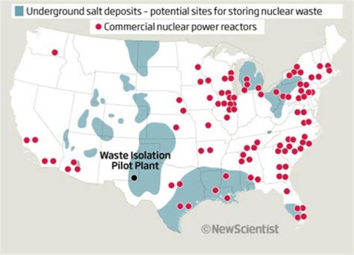 Where nuclear waste is stored?