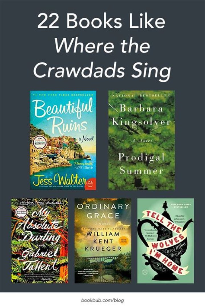 Where the crawdads sing similar books?