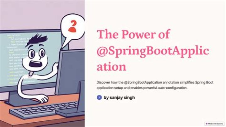 Which annotations are included in @springbootapplication?
