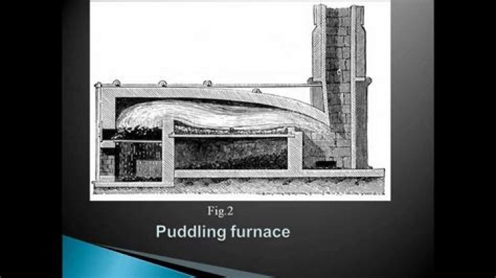 Which furnace is used to produce wrought iron?