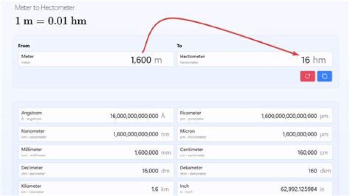 Which is bigger meters or hectometer?