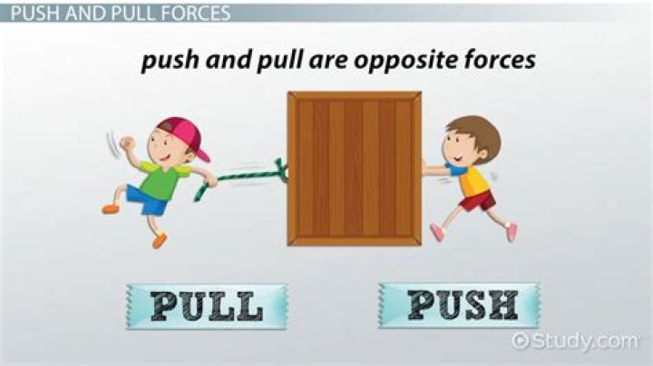 Which is push pull?