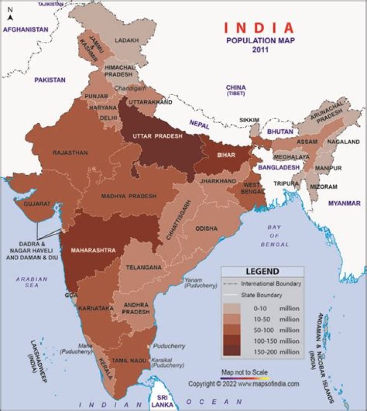 Which is the populous state in india?