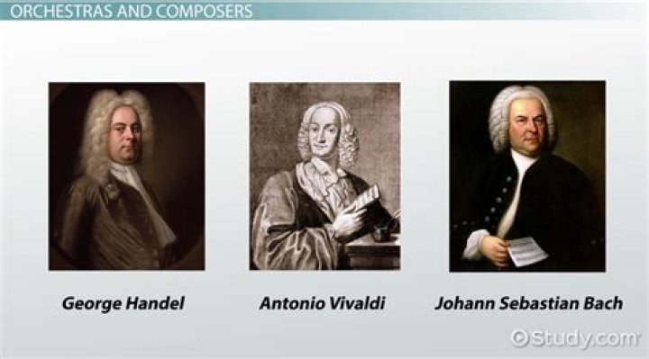 Which of the following composers created the symphonic poem?