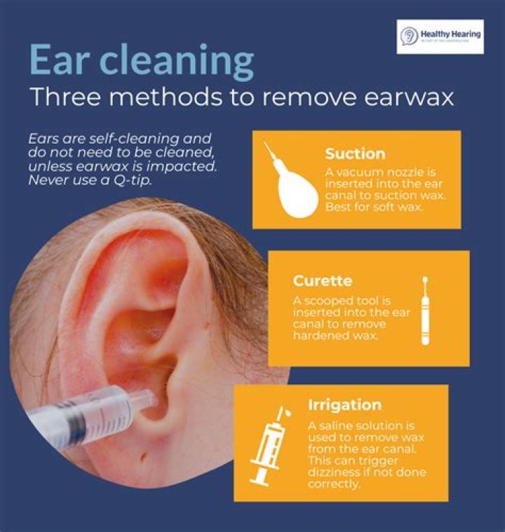 Which oil is best for ear wax?